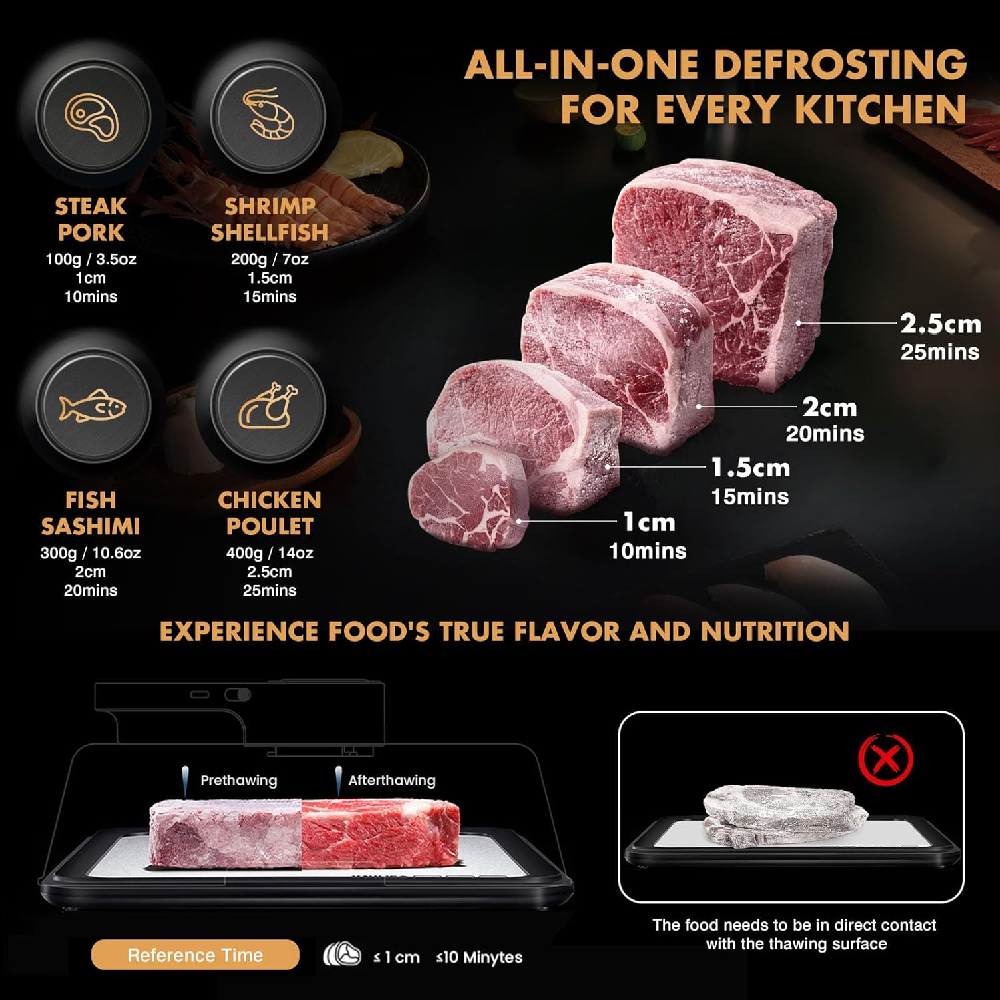 صينية إذابة الأطعمة المجمدة ال - مراجعة Kitchen Gadgets Electric وسعره